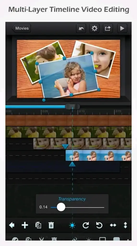 multi layer time line video editer